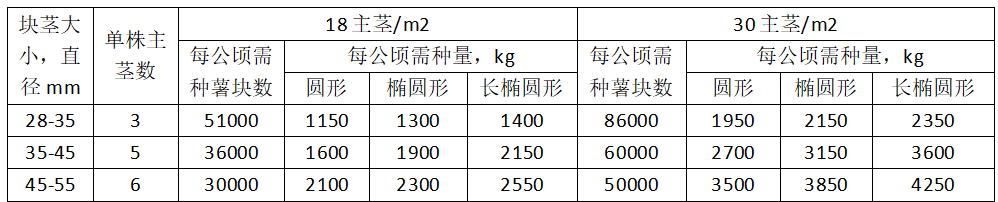 屏幕截图 2024-07-17 190203.png