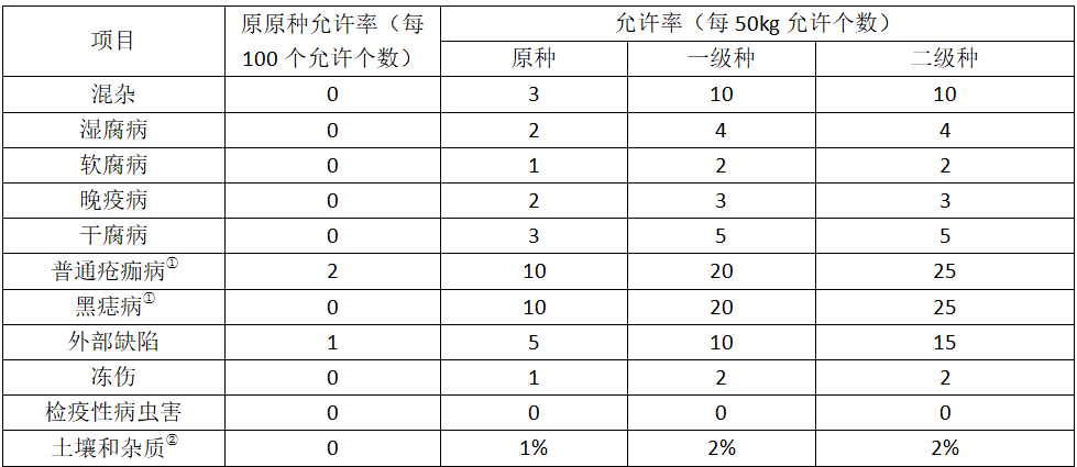 屏幕截图 2024-09-21 183032.png